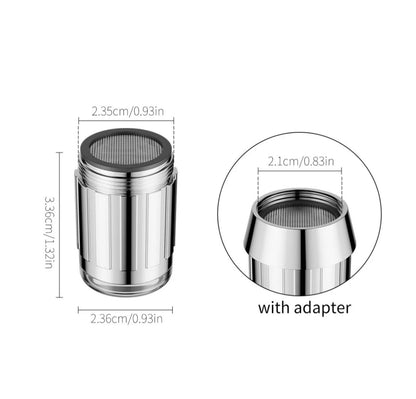 Faucet Filter