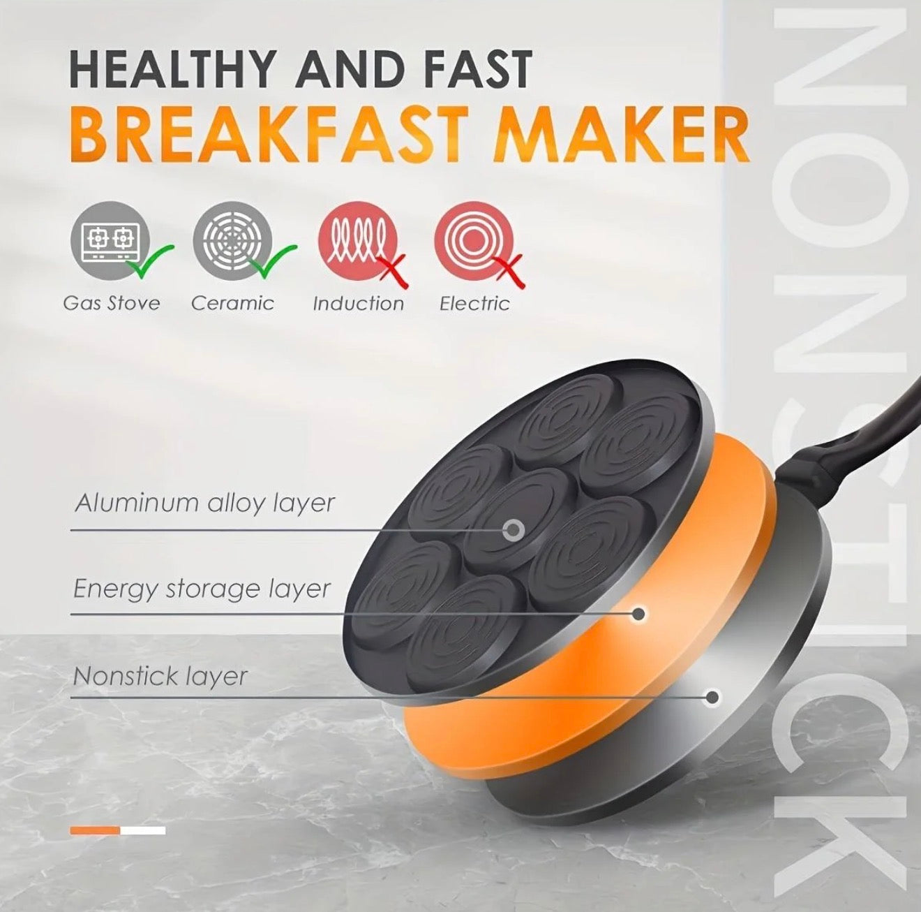 Mini Pancake Maker
