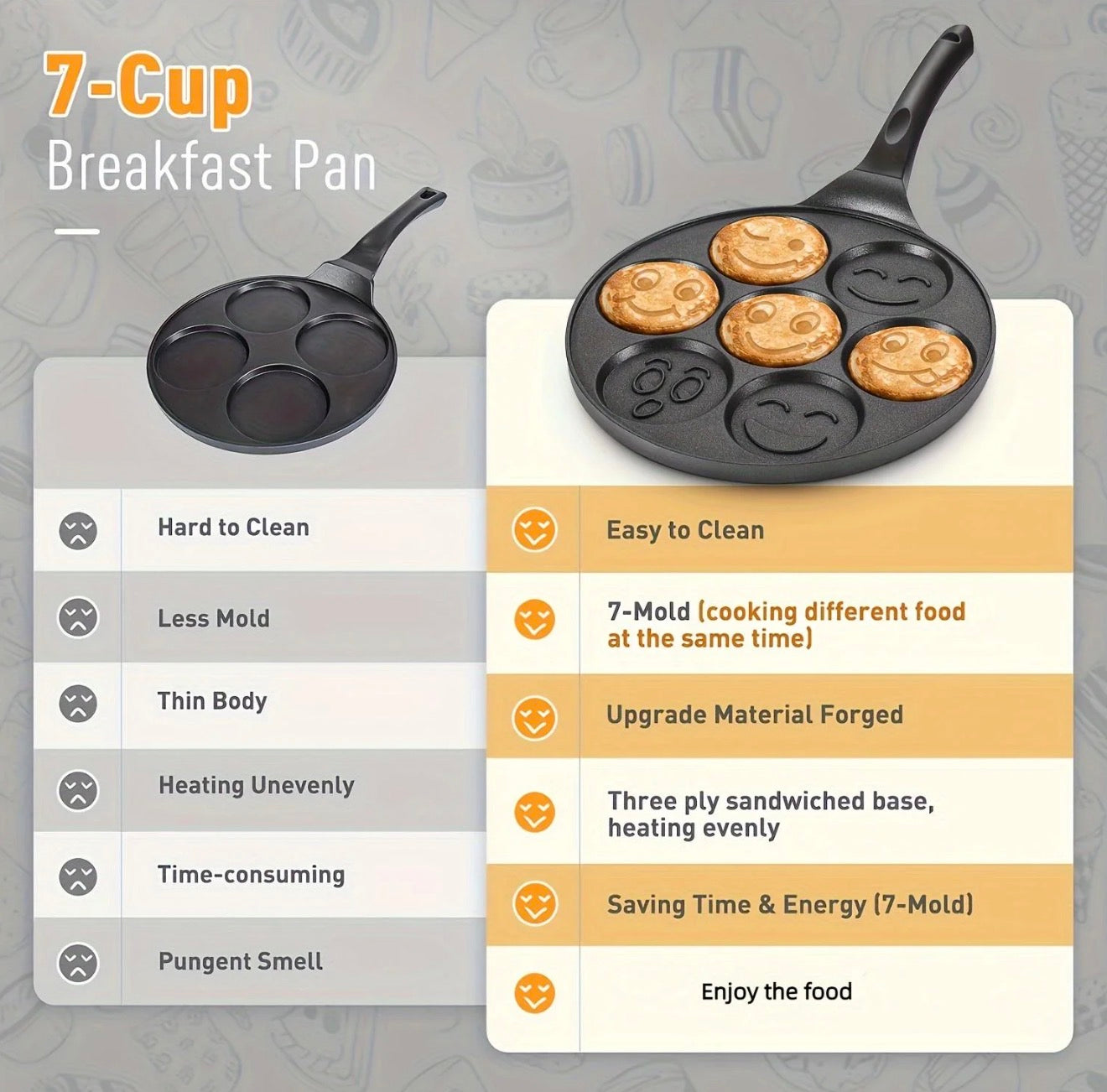 Mini Pancake Maker