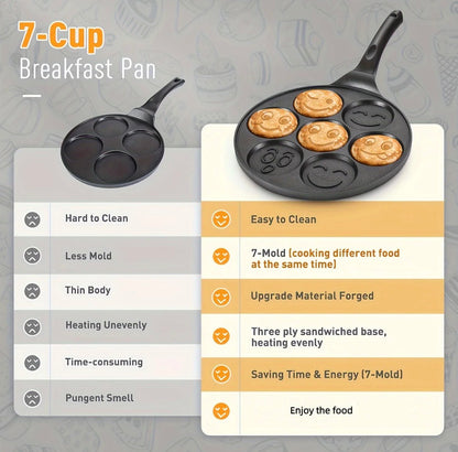 Mini Pancake Maker
