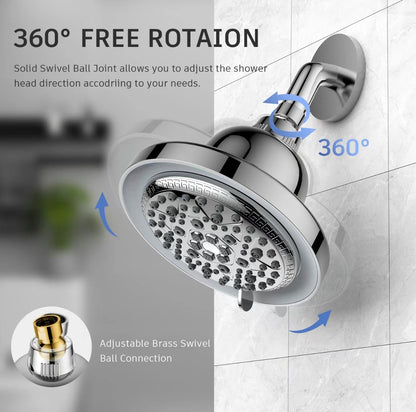 Shower Filter